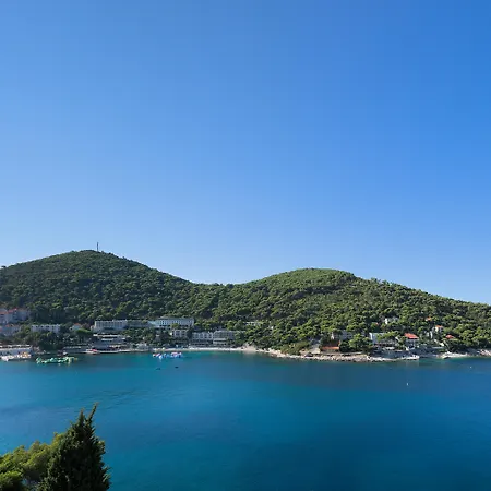 Ξενοδοχείο Splendid