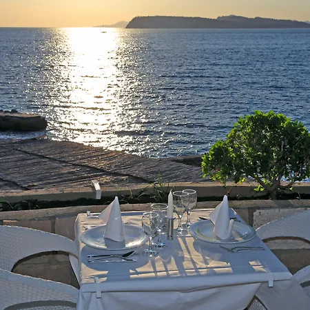 Ξενοδοχείο Splendid